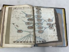 1835-1905 scrapbook with tooled leather boards (spine ruined) with original drawings and writings