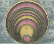 Cellarius, Andreas: 5 kolorierte astronomische Kupferstiche. Aus: Atlas Coel...