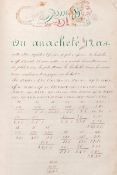 Chasles, Julien: Arithmetik. Französische Handschrift auf Papier