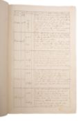 A 19th century log for the Royal Navy sloop HMS 'Orestes', beginning June 26th,