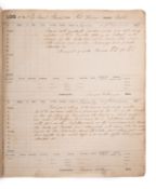 A late 19th century ship's log for the cargo sailing vessel 'Mount Pleasant',