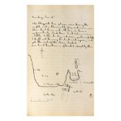 NINNIS (BELGRAVE EDWARD SUTTON) - AUSTRALASIAN ANTARCTIC EXPEDITION 1911 Series of three manuscr...