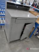 Formans Desk,