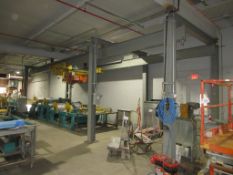 5 Ton Saturn Engineering Free Standing Crane System