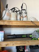 MANUAL SPRAYERS