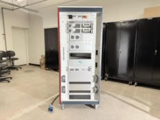 dSPACE AP1803 SCALEXIO Simulator