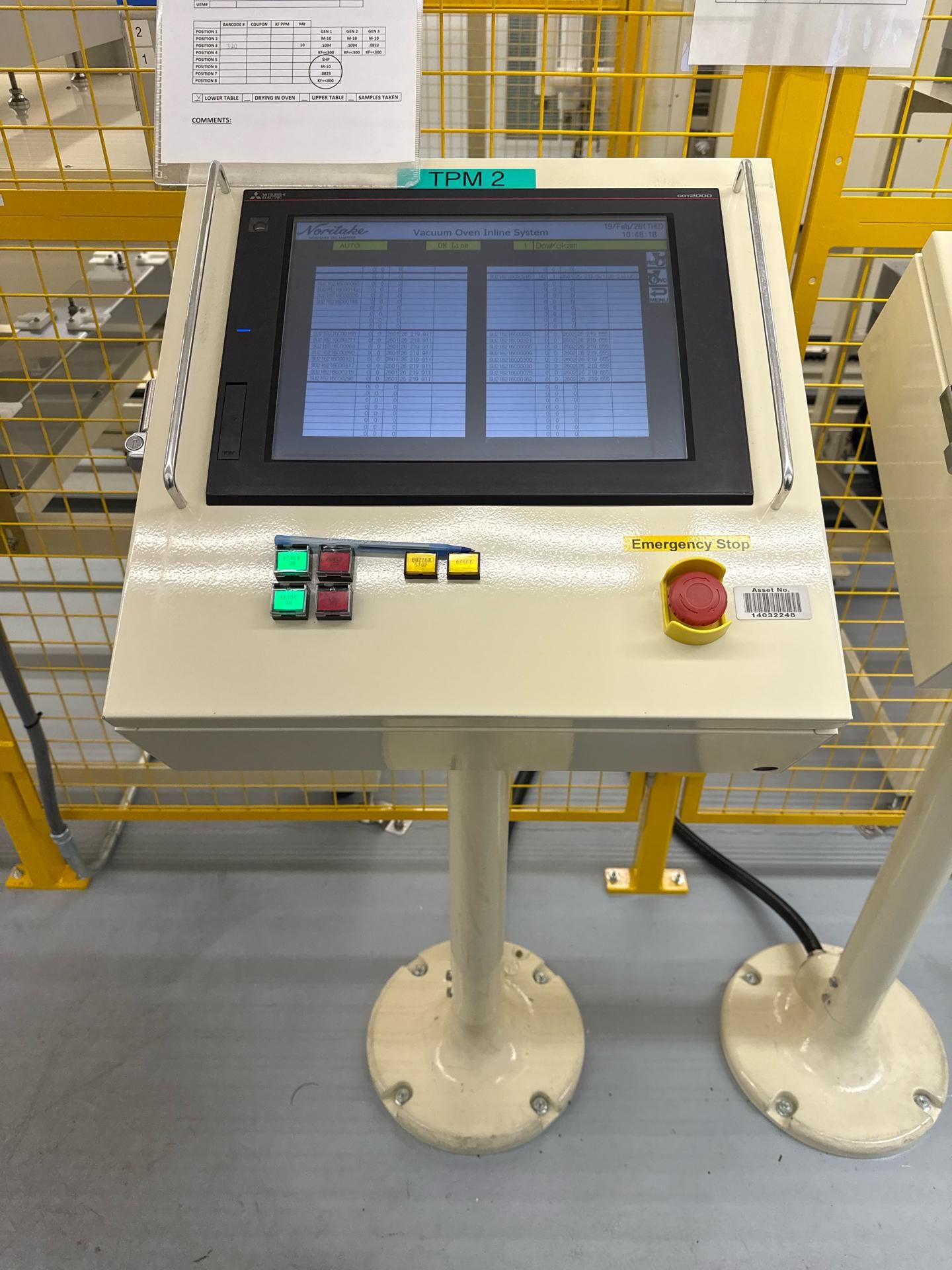 Mitsubishi Graphic Operation Terminal Got2000 HMI
