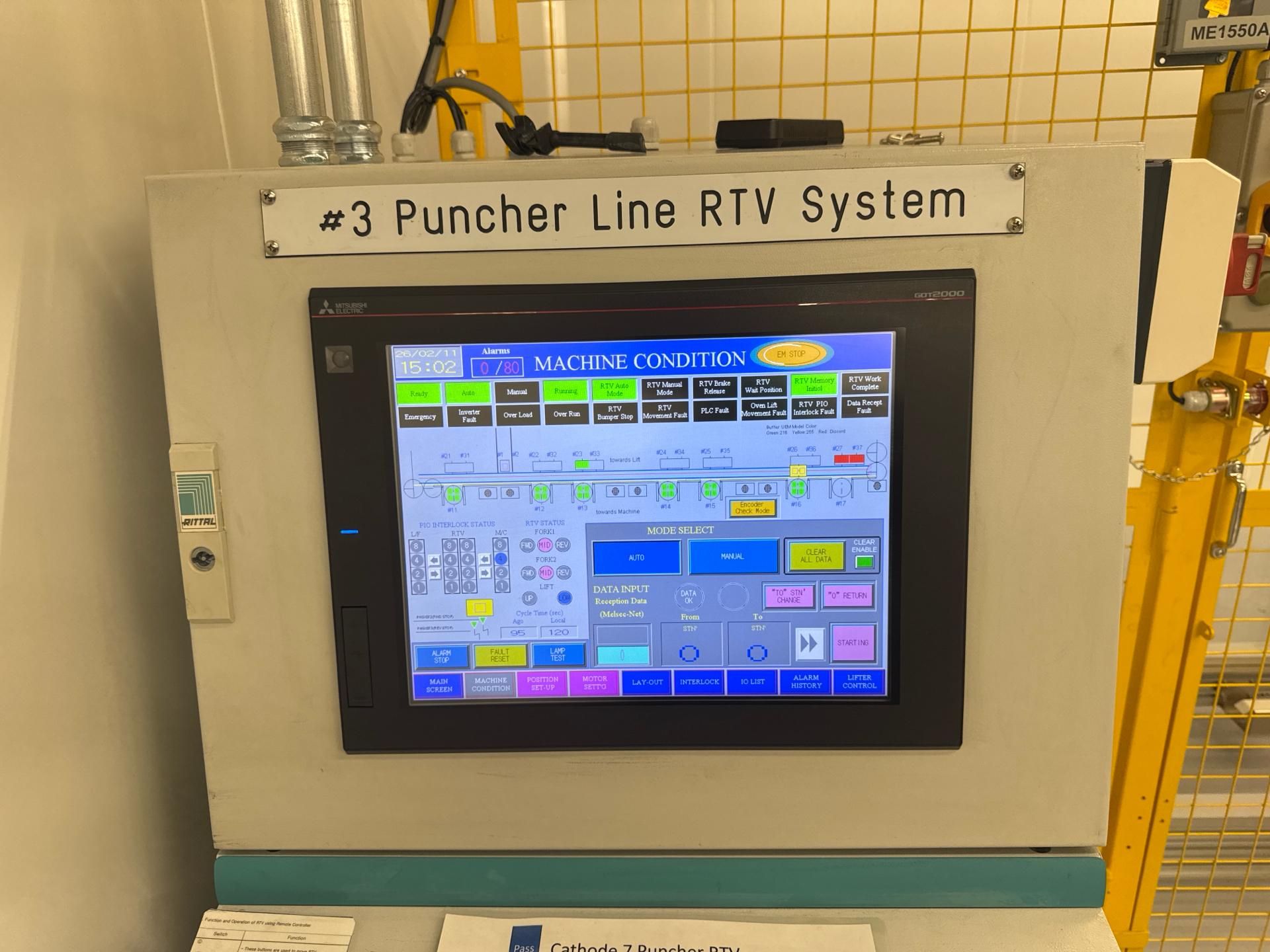 #3 Puncher Line RTV System - Image 12 of 13