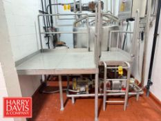 S/S Operator Platform: 90.5