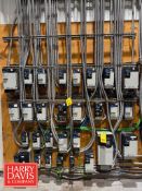 7.5-30 HP PowerFlex 525 Variable-Frequency Drives