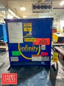 Stanbury Electrical 480 Volt Battery Charger, Model: PEI1818, S/N: U2008040904