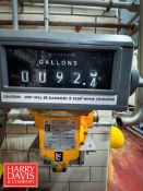 LC Liquid Controls Positive Displacement Flow Meter, Model: M-7-3, S/N: 459588, Flow Rate 10-100