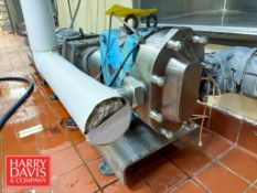 Waukesha Cherry-Burrell Positive Displacement Pump, Model: 060U2 with 10 HP 1,740 RPM Motor: Mounted