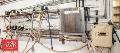 Poly Chemical Pumps with S/S Control Panel