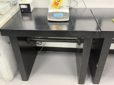 Balance Table