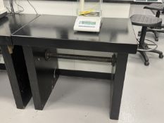 Balance Table