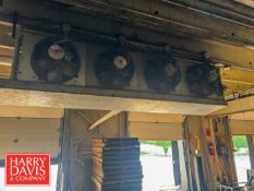 IMECO 2-Fan and 4-Fan Ammonia Cooler Blowers, Model: GPX4-30-370, GPX35-450, GPX30-70 And GPX35-900