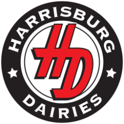 former Harrisburg Dairies