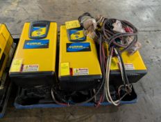 Lifeplus Forklift Battery Location: Warehouse #2 (Site will load for free)