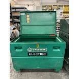 Greenlee #3048/23362 Storage Box Port. Job Box