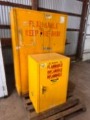 Flammable Cabinets