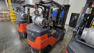 2023 Toyota Forklift
