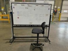 Dry Erase Boards