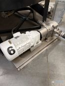 UNIBLOC S/S POSITIVE DISPLACEMENT PUMP WITH 7.5HP MOTOR 1770:RPM 230/460V 60:HZ
