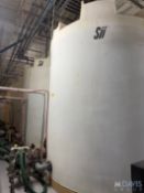 Sii Aprox. 6500 Gal. Heavy Duty HDPE Storage Tank, 1.9" Thickness, Aprox. 120" x 153", 1.5SG, 18"
