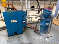PROCESS CONTROLS RESIN INFEED HOPPER