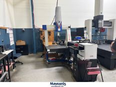 2007 LK Metris Integra Coordinate Measuring Machine