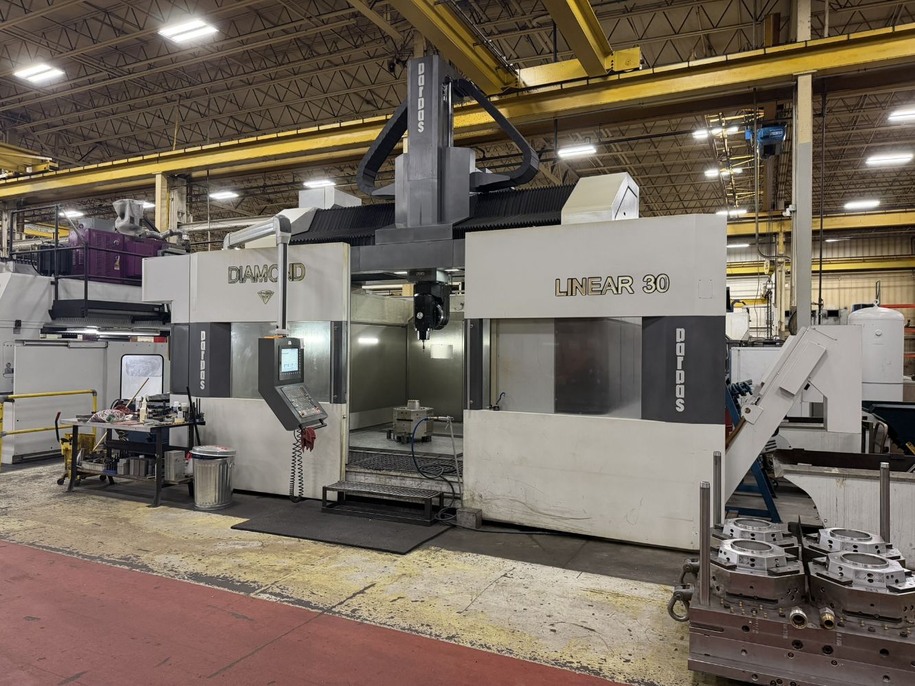 Model Die & Mold, Inc.