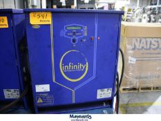 Stanbury Infinity Electric Battery Zip Charger