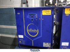 Stanbury Infinity Electric Battery Zip Charger