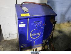Stanbury Infinity Electric Battery Zip Charger