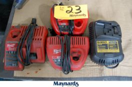 POWER TOOL BATTERY CHARGERS