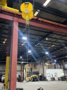 SBP2 Industrial Pendant Control