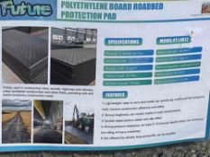 (Qty 12) 2026 Unused Future FT-LJB12 Roadbed Protection Pad