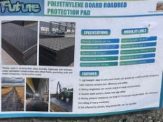 (Qty 12) 2026 Unused Future FT-LJB12 Roadbed Protection Pad