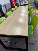 (2x) Break Room Table 2' 6" Wide X 5' Long w/ (8) Chairs ***$30 LOADING FEE WILL BE ADDED TO BUYER'S
