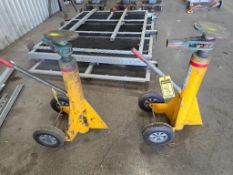 (2) Trailer Stabilizing Jacks, 100,000 Lb. Static Capacity