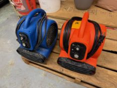 Lot of (2) Vevor Air Blowers