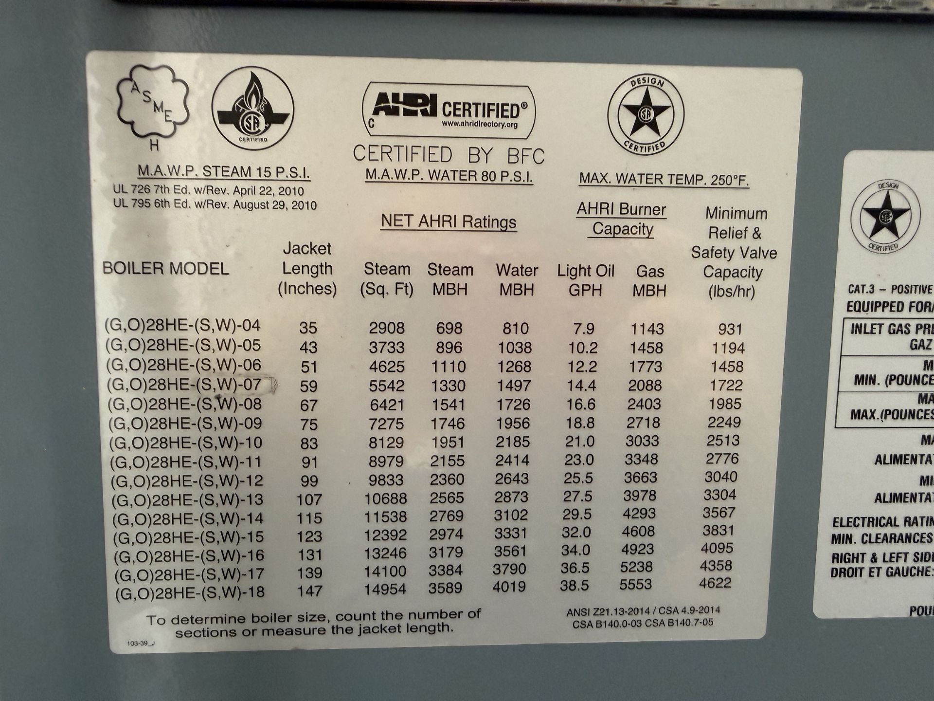 Smith Cast Iron Boilers Model 28HE-7 15 PSI Steam Boiler- Includes Powerflame Model J50A-15HBS-7 - Image 8 of 9