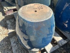 Clay Planter 14" x 17"h (Retails NA ) Turquoise