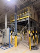 TECWEIGH Chemical Additive System w/ Mezzanine Featuring (3) Additive Hoppers w/ Hardy Filler
