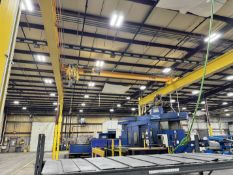 Harrington 2 Ton Free Standing Crane System