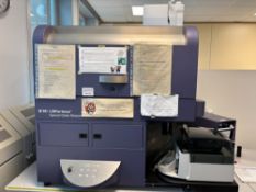 BD LSRFortessa Special Order Research Product