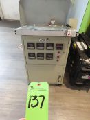 (Lot) Heat Control Panel w/ Assorted