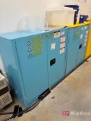 (2) Uline Corrosive Storage Cabinets