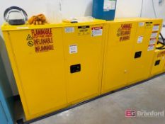 (2) Uline Flammable Storage Cabinets